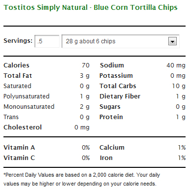 Blue Corn Chips Label