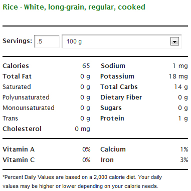 Rice Label